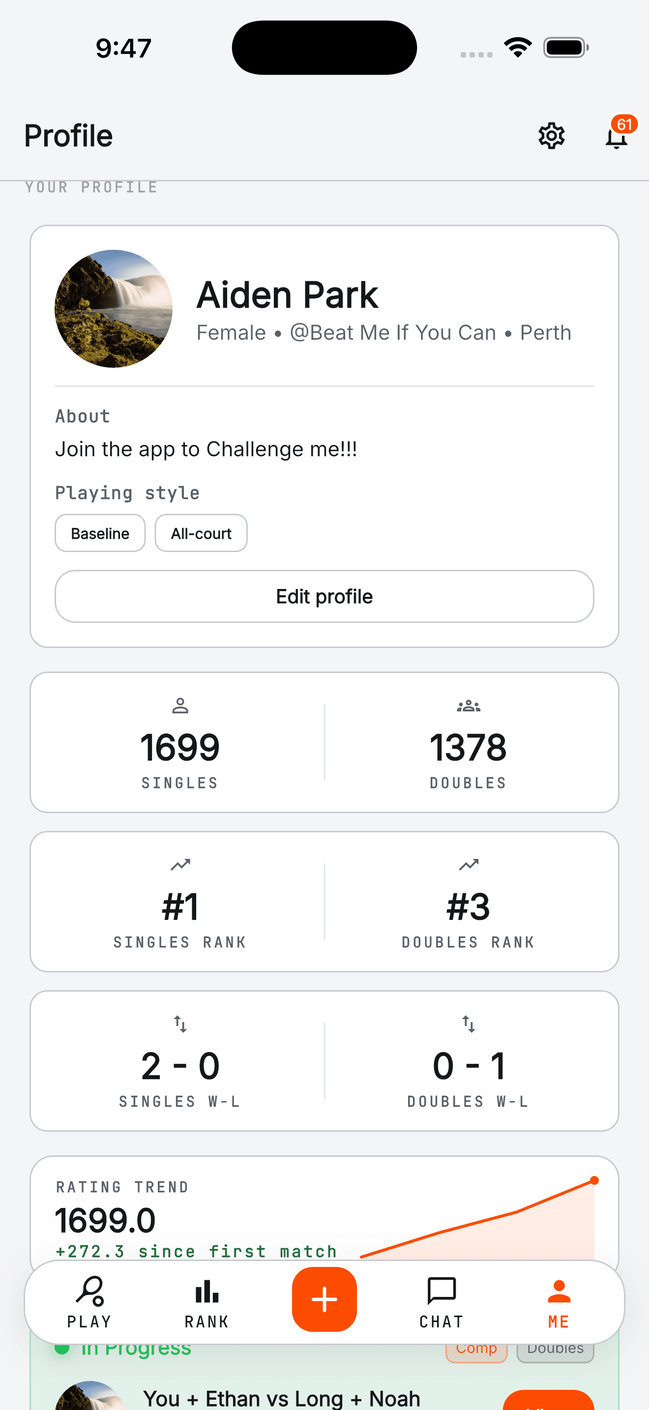 Your profile