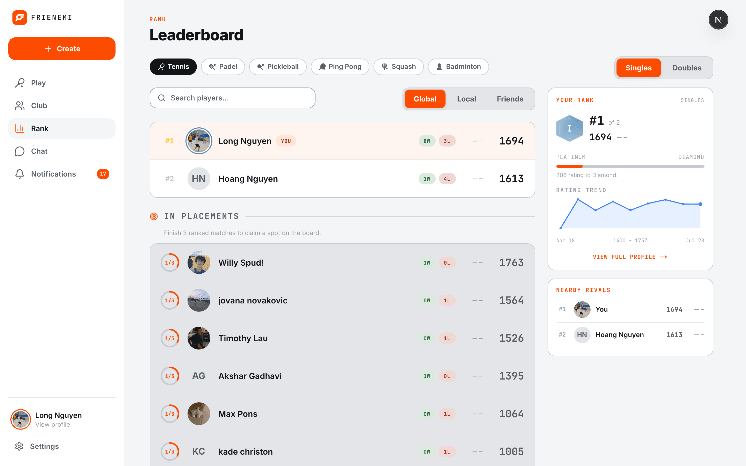 The leaderboard on the web — local, friends and global boards